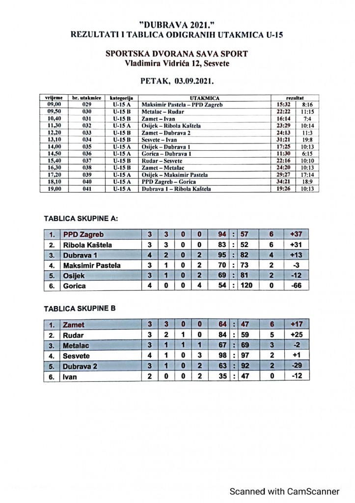 CamScanner 09-03-2021 19.58_page-0001