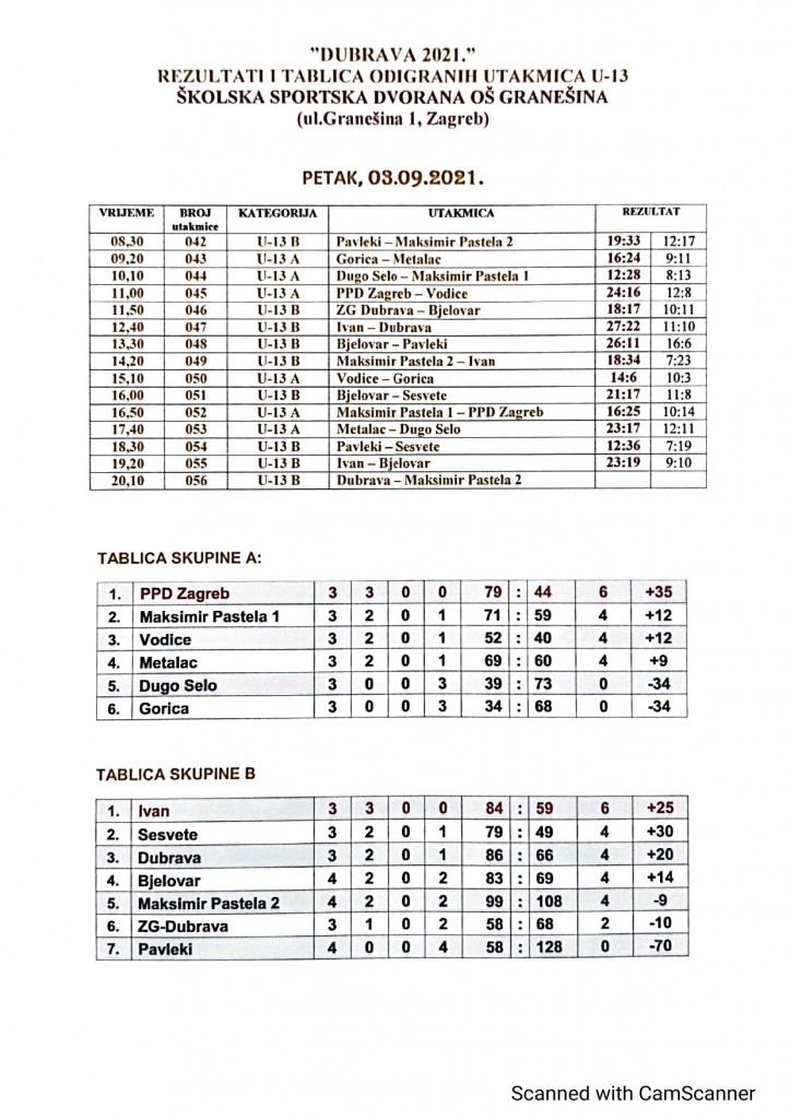 CamScanner 09-03-2021 21.16_page-0001